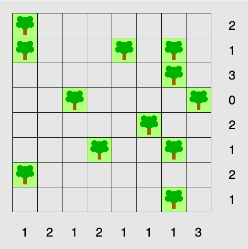 Anteprima del gioco Tents and Trees